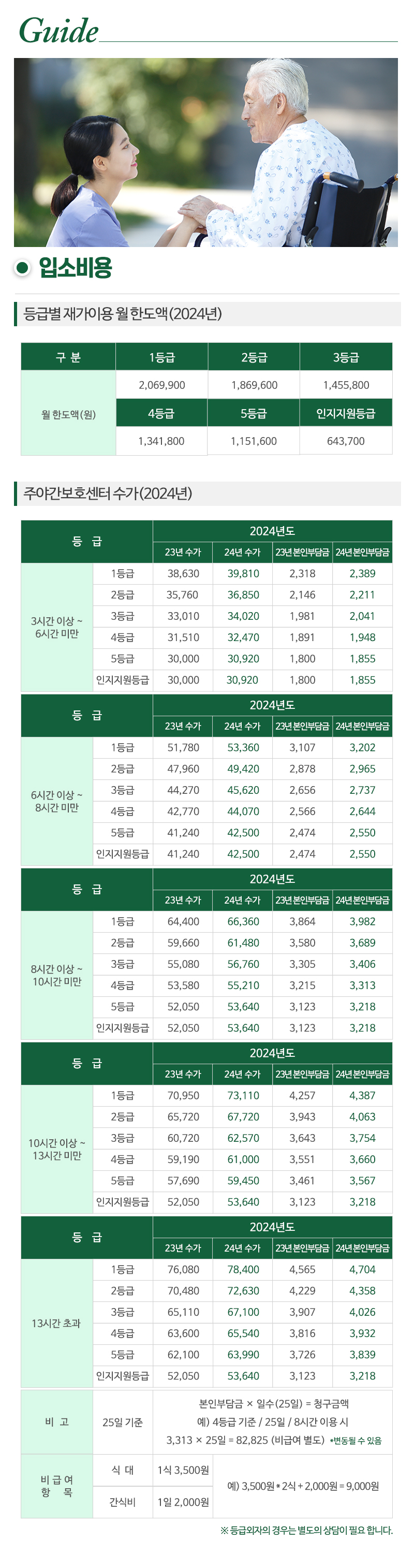 해피홈수원재활주간보호센터_내용